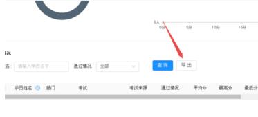 钉钉云课堂怎么导出考试成绩?